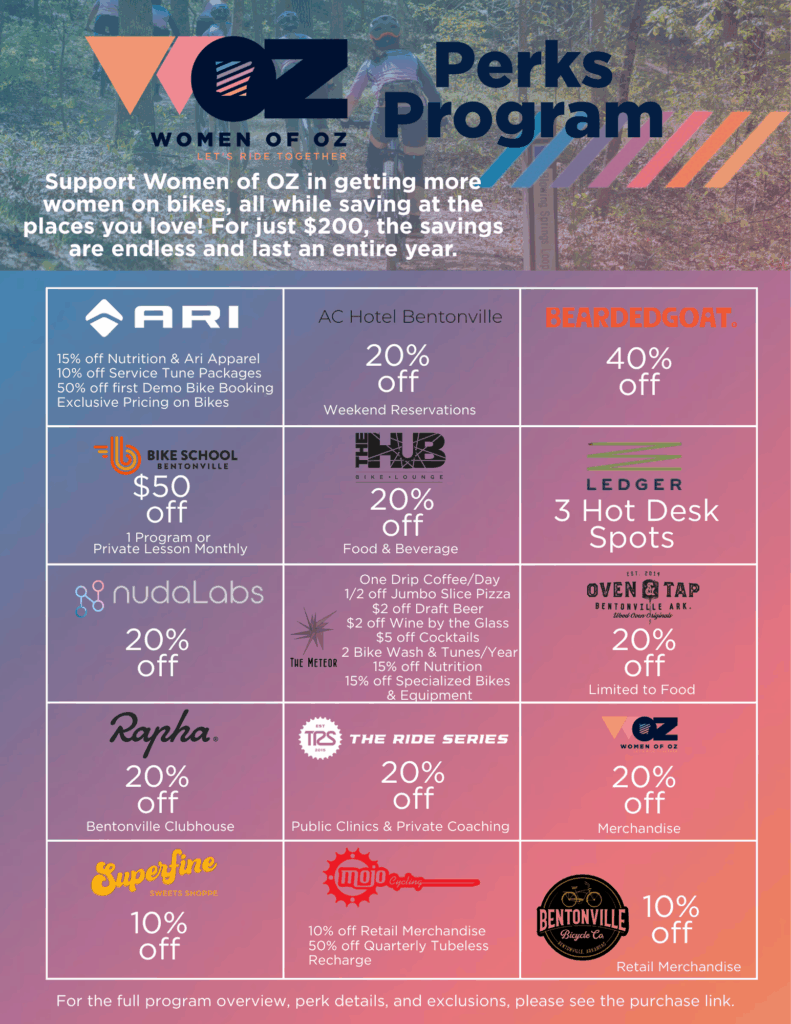 Perks Program Updated 202601