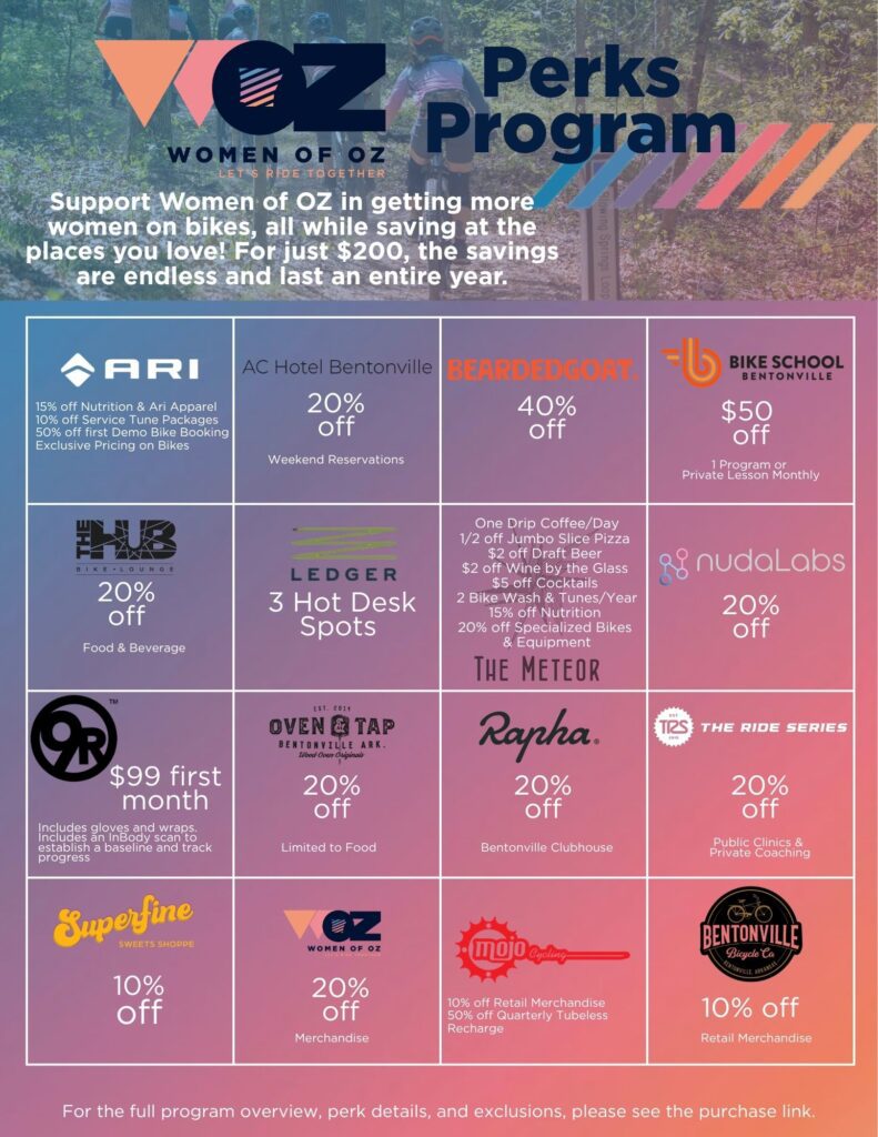 Perks Program Updated 202604